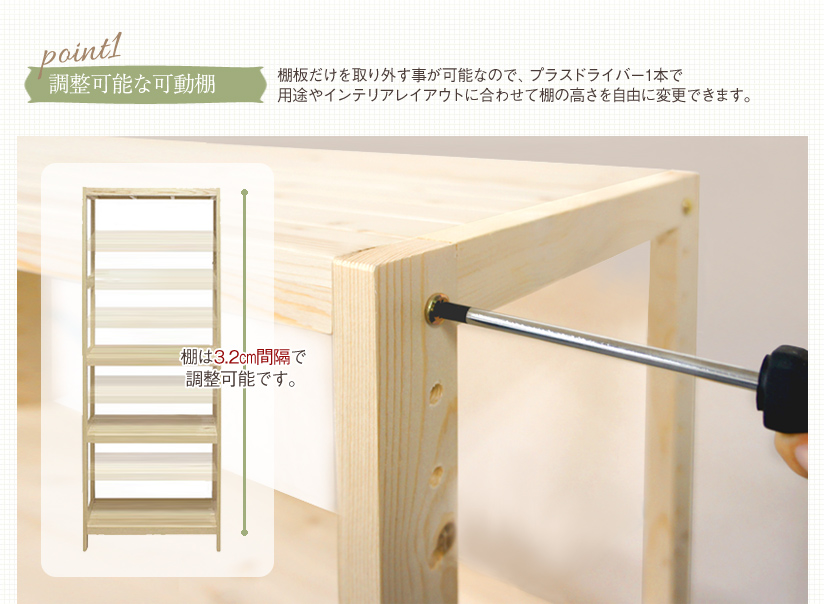 ポイント1