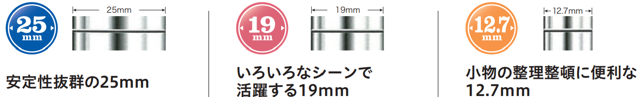 それぞれのポール径を説明した画像