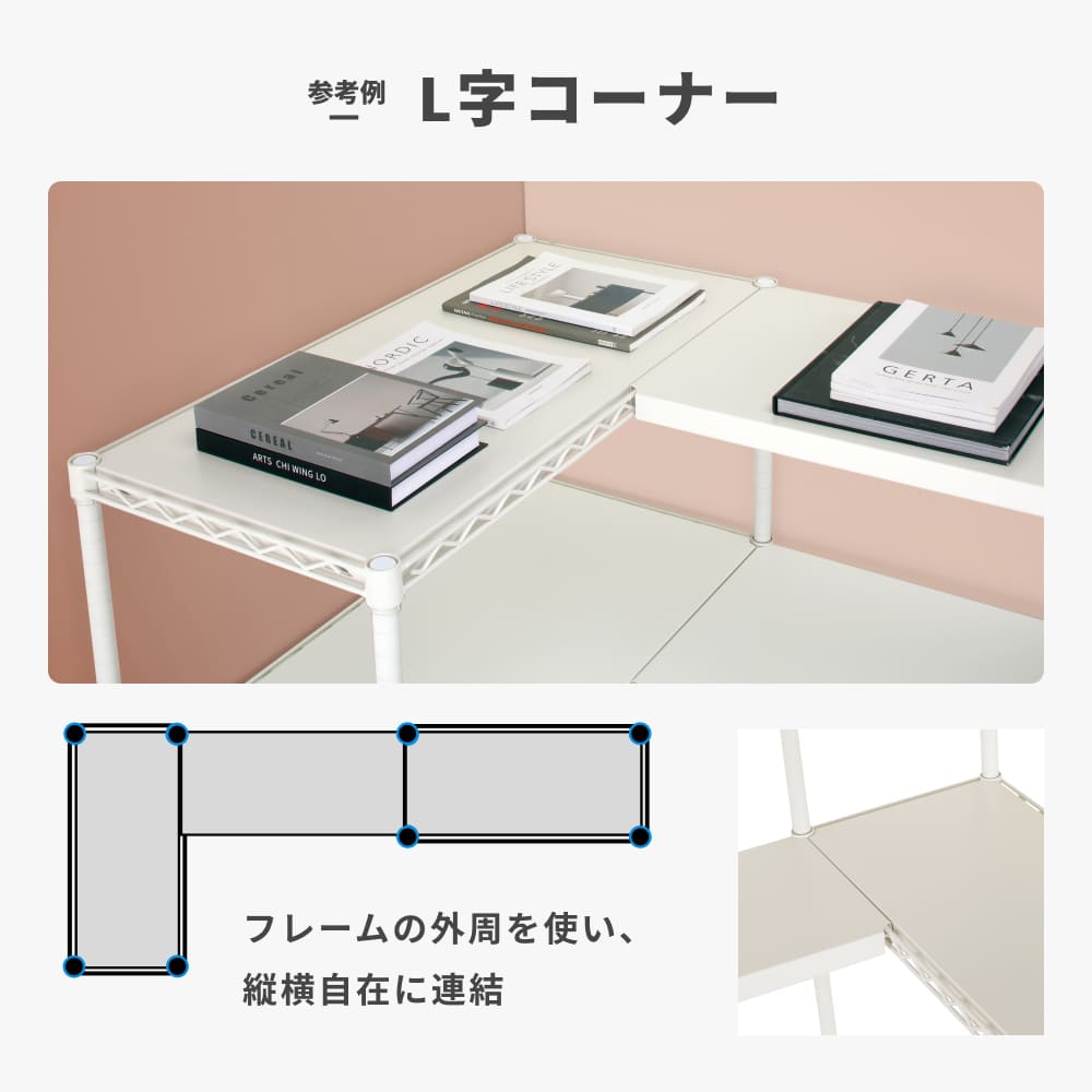 L字コーナー