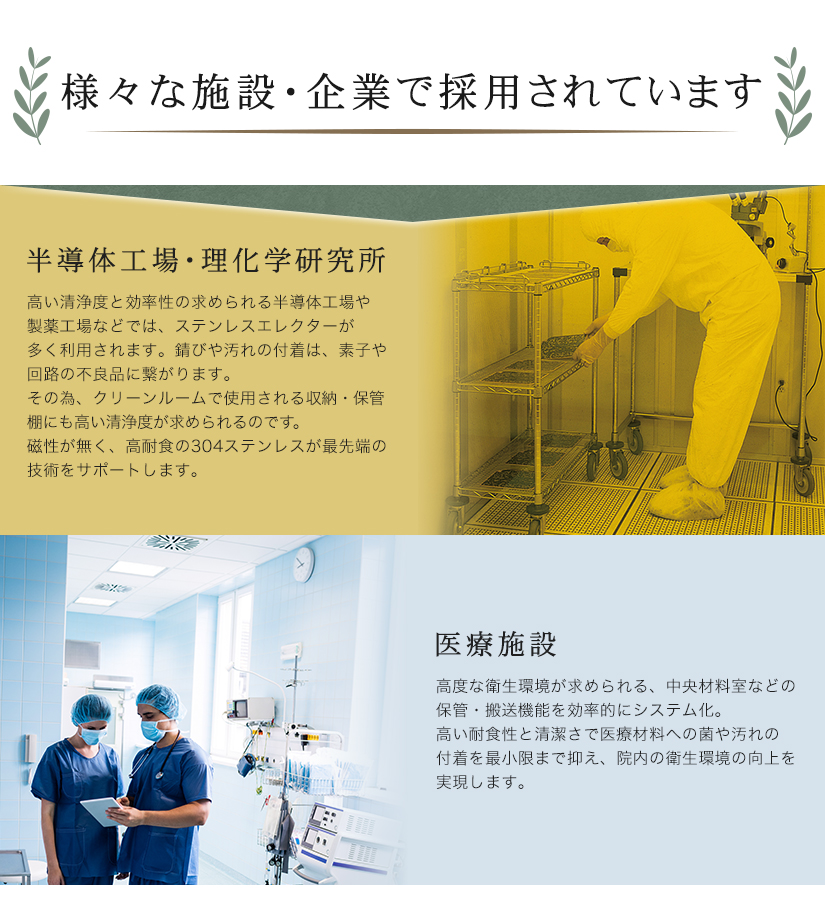 選ばれてる業種 フードサービス 医療施設