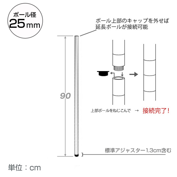 <h2>支柱となるポール</h2><p>スチールラックを組み立てるときの支柱。別売りの延長ポールを足せば延長もでき、カスタマイズ性が高く便利。</p>