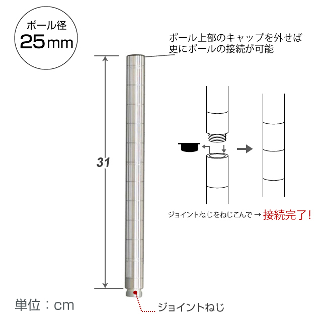 <h2>ポールの長さが足りない…そんな時に</h2><p>ラックを組み上げたけれど、思ったより高さが足りなかった…そんな時はポールを延長して、長くすればあっという間に解決。</p>