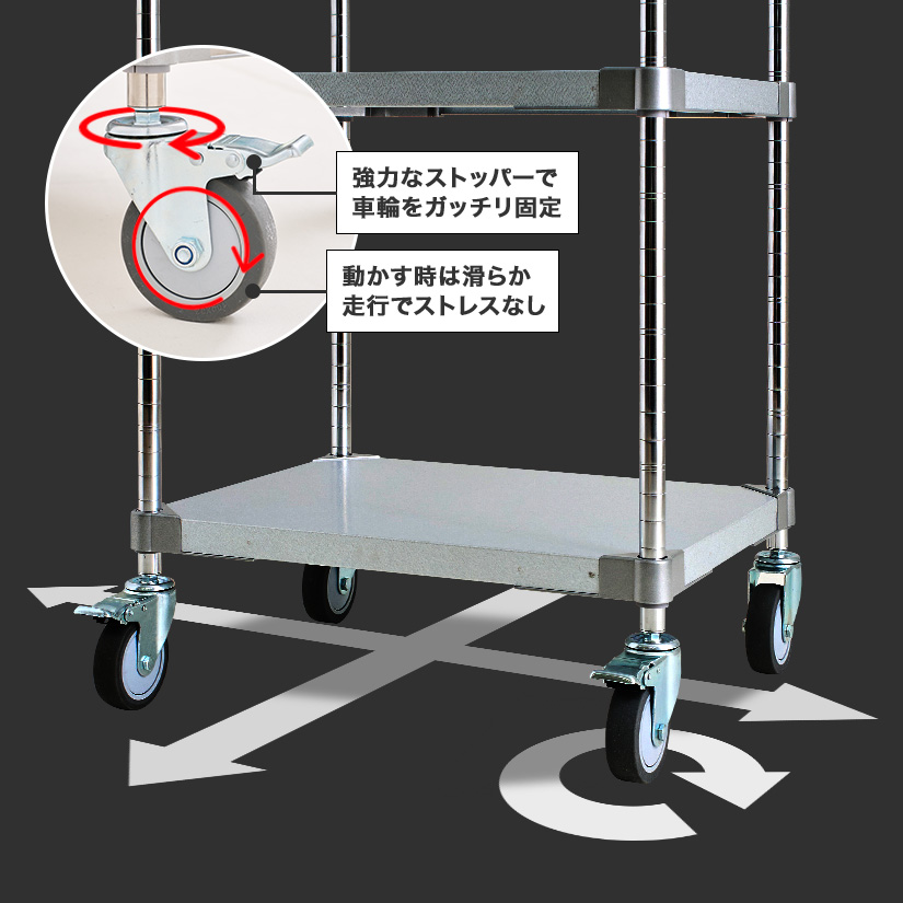 <h2>専用キャスターは移動がなめらかで静か</h2><p>何十着と衣類をハンガーに掛けたり、在庫品を棚に置くと重くになりがちに。ですがプロフェイスは什器専用キャスターで、1台あたり400kg重量に耐えることができます。</p>
