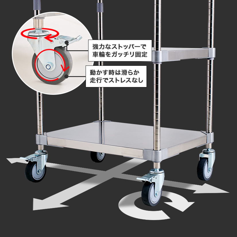 <h2>専用キャスターは移動がなめらかで静か</h2><p>物を「運ぶ」心臓部。どんなに重くなっても、プロフェイスのキャスターはなめらかに動き、ストレスなく移動が可能です。</p>